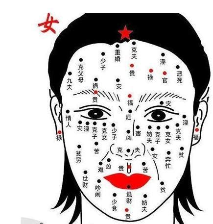 右眉上有痣女|面相分析：脸上痣揭示出命运轨迹